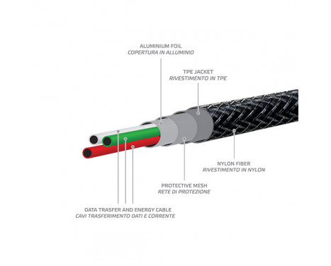 Celly Data cable Lightning Nylon 1 meter black, Image 3