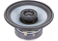 Sistema coaxial CO-SERIE 120 mm Potencia: 2x 120/80 Watt