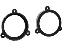 Anillo de altavoz 130 mm Renault Megane/Wind - Dacia Logan/Sandero Puerta delantera y trasera