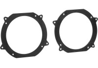 Anillo de altavoz de 130 mm Volvo 740/760/850/940/960