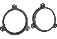 Anillo de altavoz de 165 mm para Citroën C1, Peugeot 108, Toyota Aygo/Auris y Subaru Forester