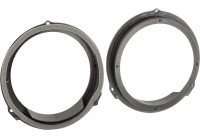 Anillo de altavoz de 165 mm para Ford C-Max/Focus/Kuga/Ranger/Transit Custom, puerta delantera y trasera