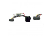 Adaptador de radio JVC de 11 pines