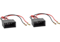 Cable adaptador para altavoces BMW Varios modelos (2 x) Graves