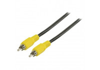 Cable de extensión de vídeo