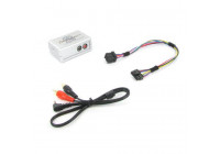 Interfaz auxiliar Ford