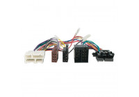 Adaptador de par GMC