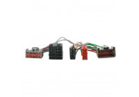 Adaptador de par Volvo Base Performance