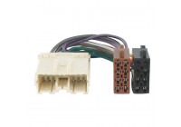 Cable de conexión de radio Mitsubishi
