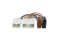 Cable de conexión de radio Volvo ISO