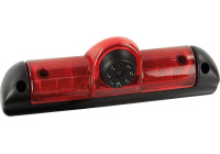 Cámara de Marcha Atrás Fiat Ducato - Citroën Jumper - Peugeot Boxer 2014-2023