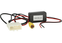 Interfaz de cámara de visión trasera Hyundai ix35 2012-2015
