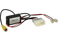 Interfaz de cámara de visión trasera Hyundai Tucson 2015-2018