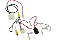 Interfaz de cámara de visión trasera Kia Sportage 2013-2019 16/24 pines