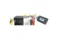 Interfaz de volante compatible con BMW