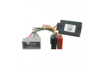 Interfaz de volante compatible con Honda