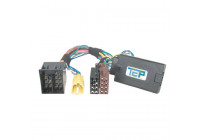 Interfaz de volante compatible con Renault