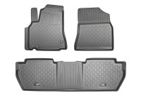 Alfombrillas de goma adecuadas para Citroën Berlingo / Peugeot Partner 2008-2018