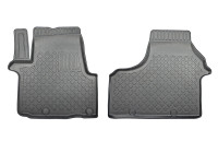 Alfombrillas de goma adecuadas para Opel Vivaro B / Renault Trafic III / Fiat Talento 2014-2019