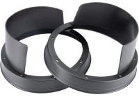 Anillos de protección contra salpicaduras de 200 mm