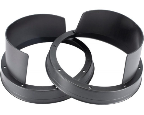Anillos de protección contra salpicaduras de 200 mm