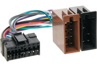 Cable de conexión de radio -> ISO JVC 16 PINS