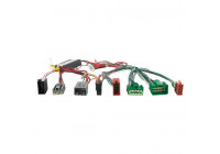 Adaptador de acoplamiento Volvo Premium Sound