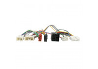 Adaptador de acoplamiento Volvo