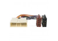 Cable de conexión de radio Honda
