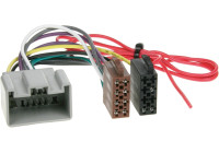 Cable de conexión de radio Varios modelos Volvo > Norma ISO