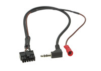 Cable SWI JVC