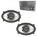 Altavoz Rocx de 2 vías 9 x 15, Miniatura 2