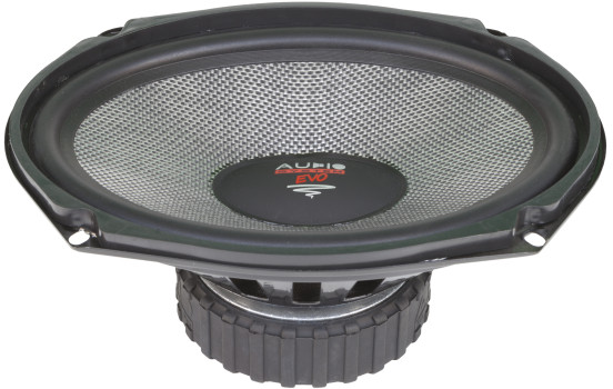 SISTEMA DE AUDIO Woofer de rango medio de 6x9. Altavoz especial para modelos Mini y American.