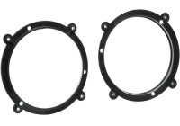 Anillo de altavoz 130 mm Audi A3 1996-2003 Puerta delantera