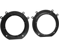 Anillo de altavoz 165 mm Citroën Jumpy - Fiat Scuda - Peugeot Expert Puerta delantera