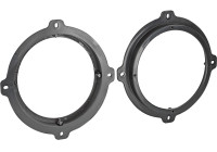 Anillo de altavoz 165 mm Hyundai ix35/Tucson/i30 Puerta delantera
