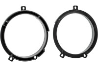 Anillo de altavoz 165 mm Mercedes Benz Clase C Puerta delantera