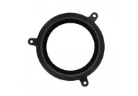 Anillo de altavoz adecuado para Renault