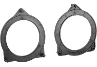 Anillo de altavoz de 100 mm para Mercedes Benz Clase C/GLC/Clase E/Clase S