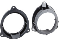 Anillo de altavoz de 130 mm para Mercedes Benz Citan y Renault Kangoo Puerta delantera
