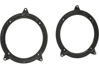 Anillos de altavoz Ø 130 mm BMW Serie 3 E46 Puerta delantera Panel lateral trasero