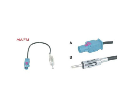 Adaptador de antena AM/FM