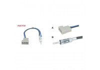 Adaptador de antena AM/FM