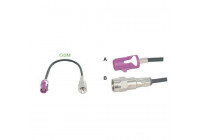 Adaptador de antena GSM