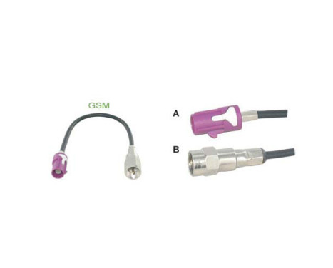 Adaptador de antena GSM