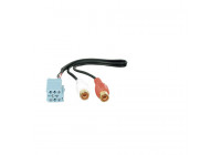 Adaptador de entrada auxiliar Grundig