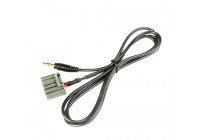 Adaptador de entrada auxiliar Honda