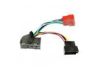 Cable de conexión de radio BMW OEM->ISO