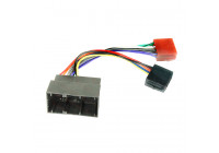 Cable de conexión de radio BMW