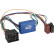 Adaptador de sistema activo ACV Varios modelos: BMW - Land Rover - Rover - Mini